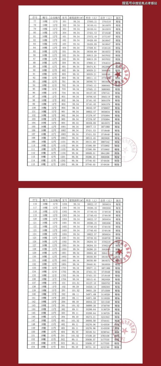 布：深圳国企三证齐全精工品质！开元棋牌※深业深安上居售楼处发(图18)