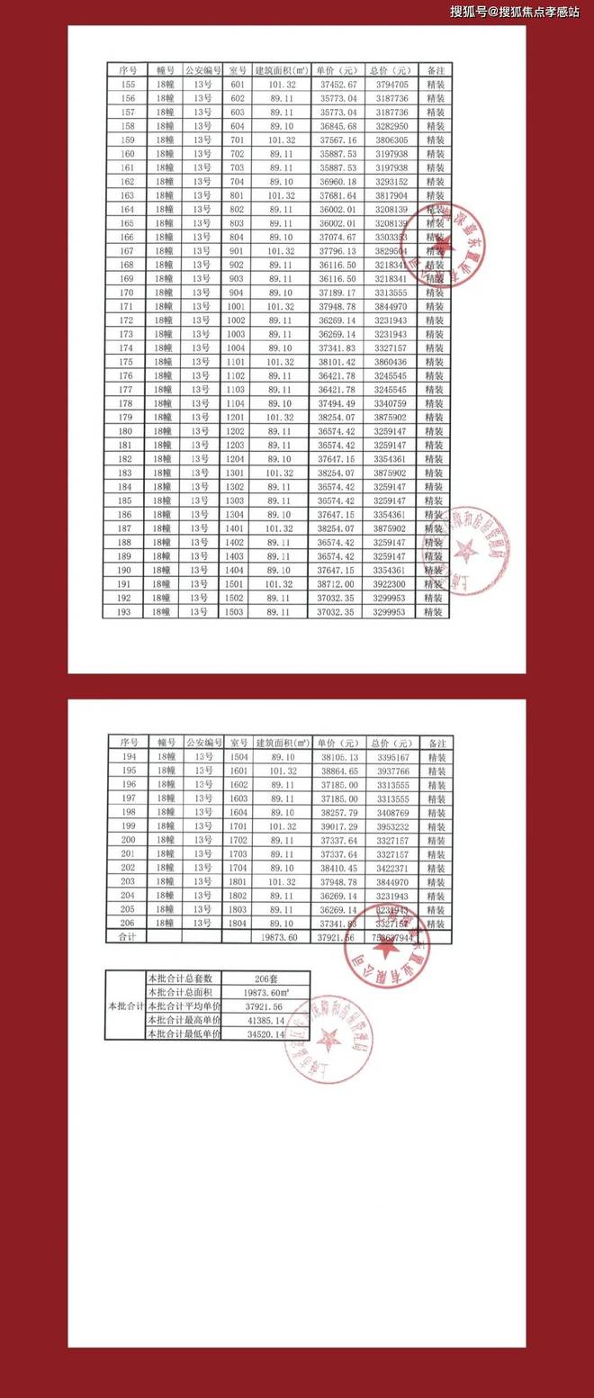 布：深圳国企三证齐全精工品质！开元棋牌※深业深安上居售楼处发(图49)