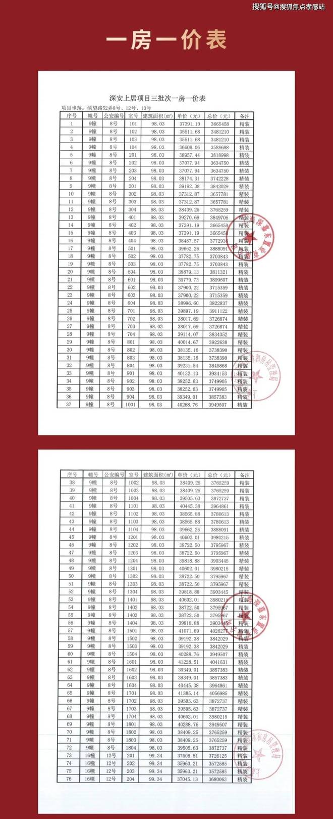 布：深圳国企三证齐全精工品质！开元棋牌※深业深安上居售楼处发(图32)