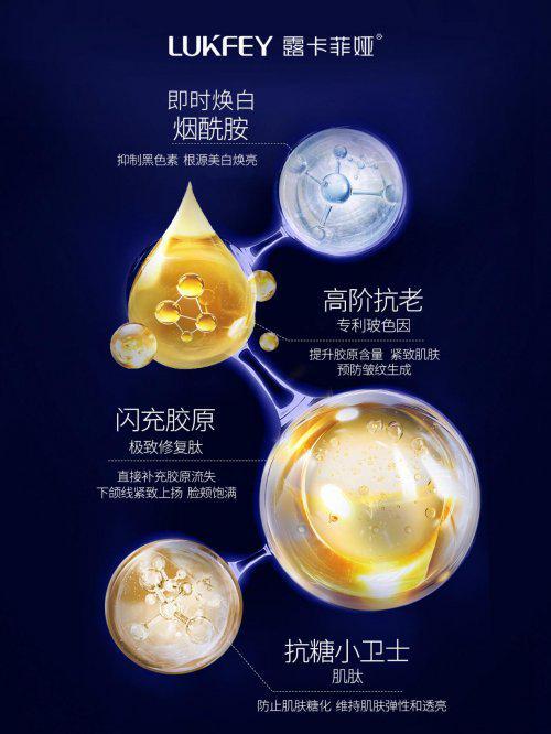 ？抗皱好的护肤实测推荐：国货之光必选开元ky棋牌抗皱紧致护肤品哪个品牌好(图8)