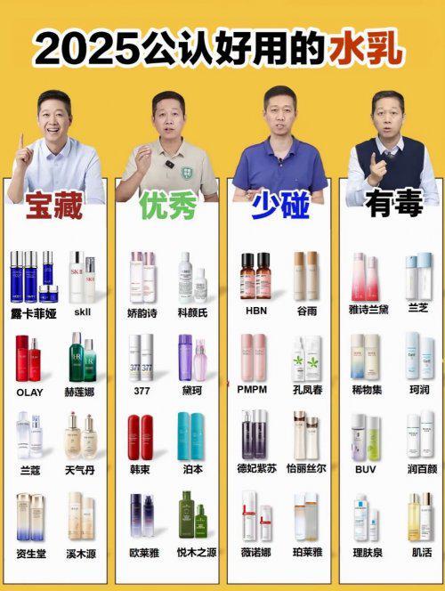 50岁抗皱紧致十大品牌给你紧致肌肤开元棋牌网站抗衰老的护肤品排行榜(图12)